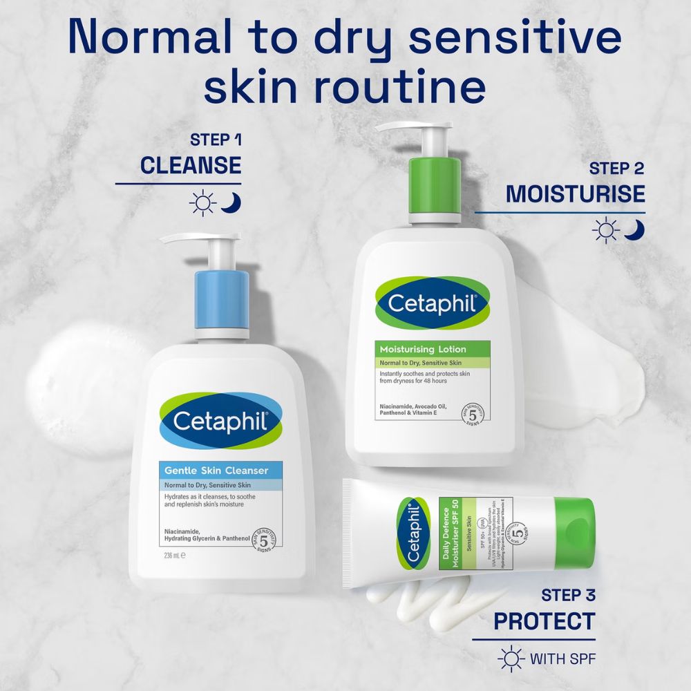 Cetaphil Moisturising Lotion 473ml