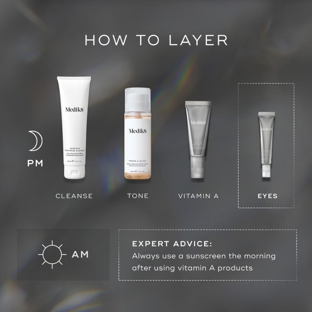 Medik8 Crystal Retinal Ceramide Eye 10 15ml